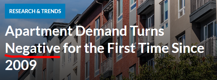 Rental Rates are going down across the US Housing Market. 