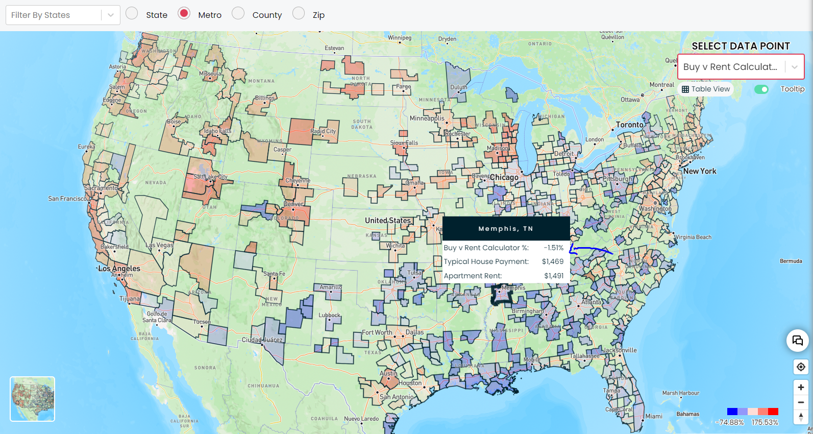 Memphis, TN is a housing market where it is still cheaper to buy than rent.