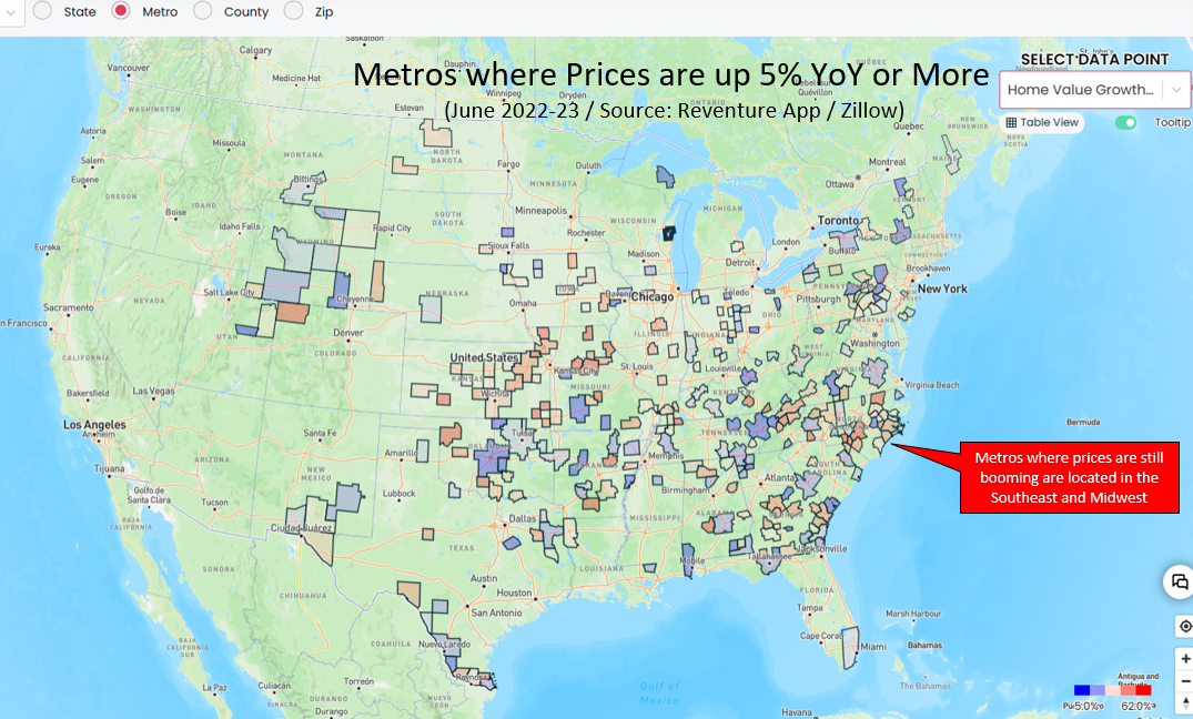 Home prices are still growing across the Midwest and Southeast states in America.