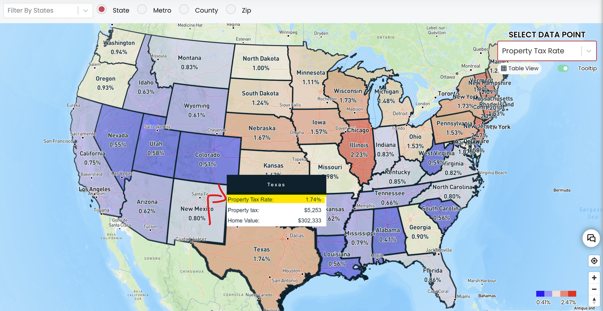 Property Tax Rates in Texas are much higher than the US average.