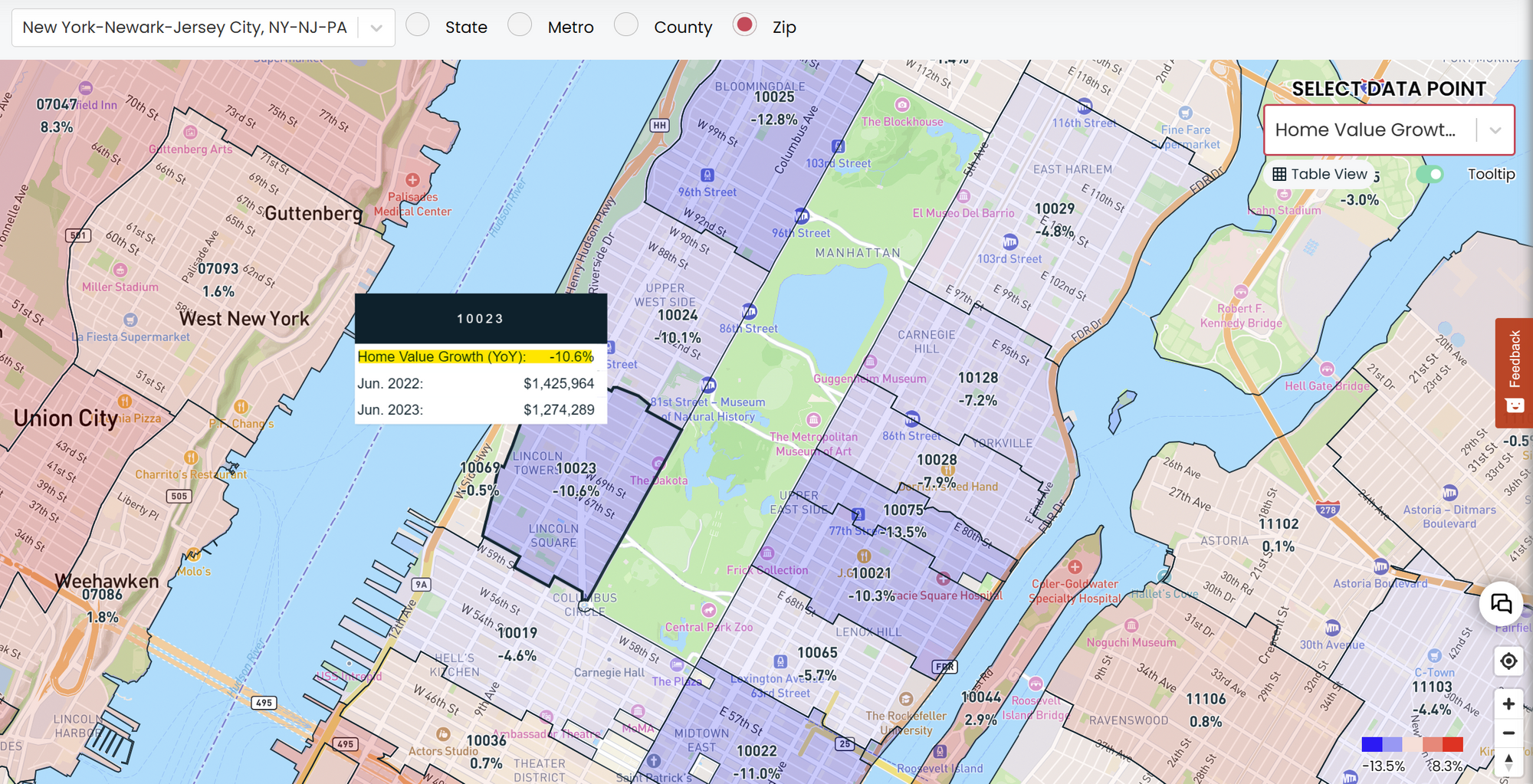 Home prices in Manhattan are still going down over the last year.