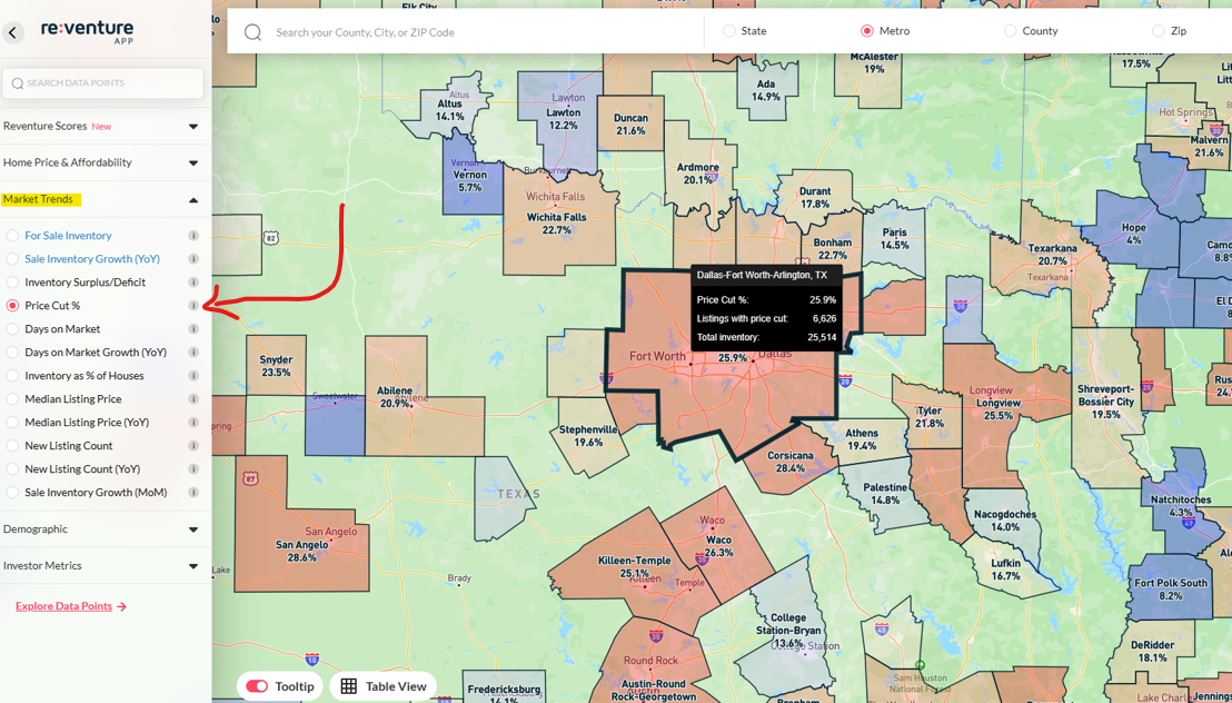 Access Seller Price Cut data for every ZIP code in America on Reventure App. 