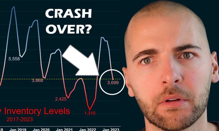 Is the Housing Crash Over? Here's the truth